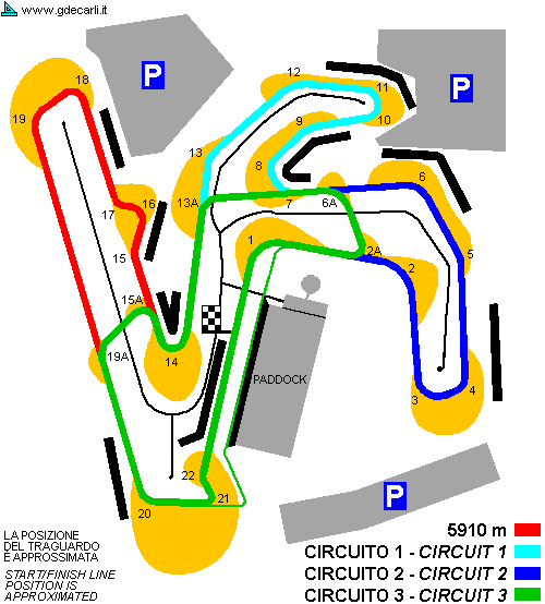 Progetto 2006: circuito principale